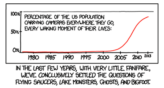 xkcd